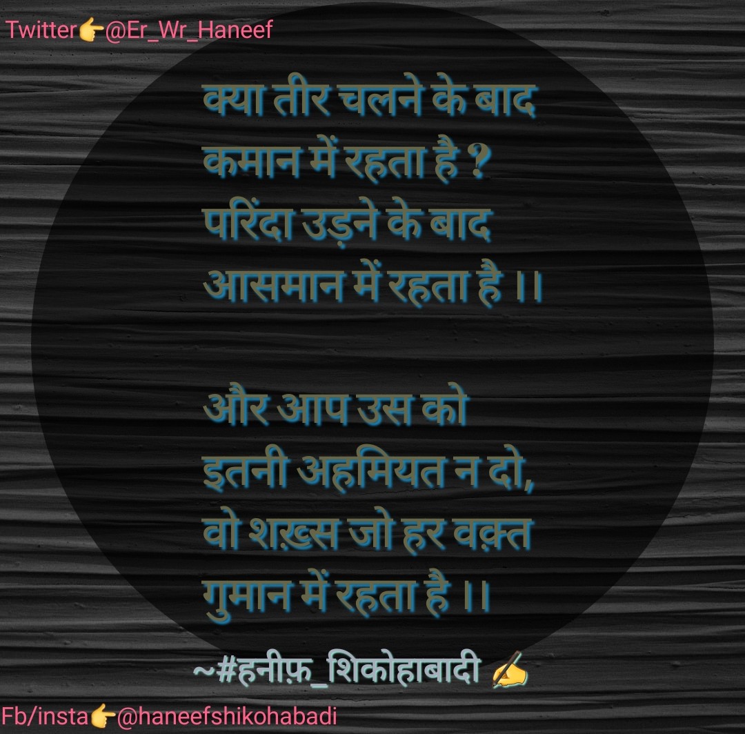परिंदा उड़ने के बाद | ~#हनीफ़_शिकोहाबादी ✍️