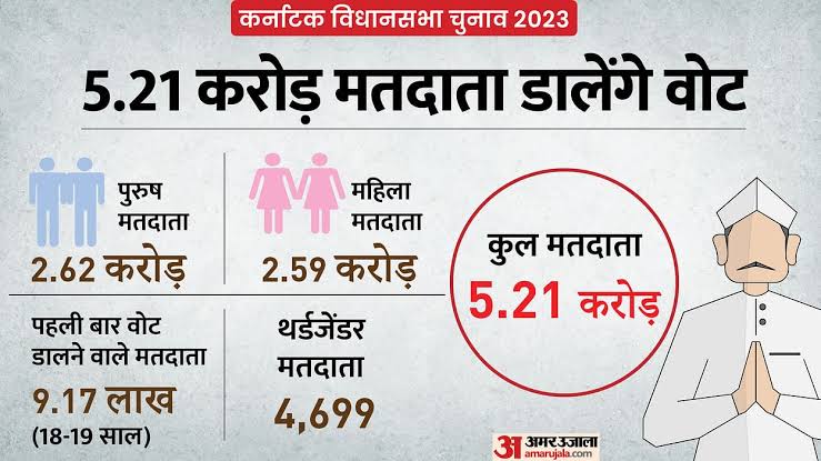 बांट दिया सियासत's image