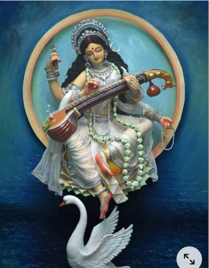 Divya Dwivedi Divya Dwivedi